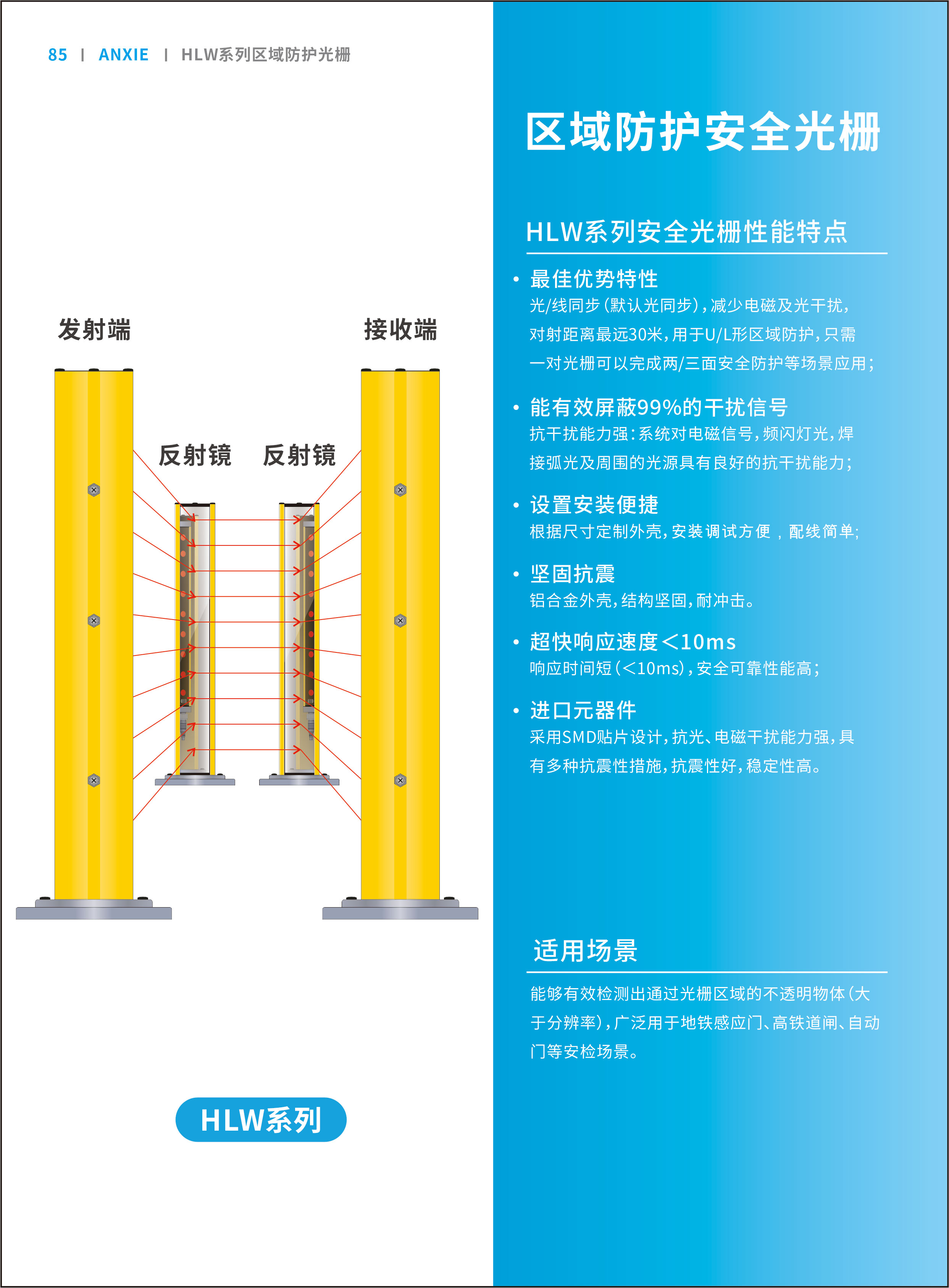 HLW區(qū)域防護(hù)光柵系列彩頁
