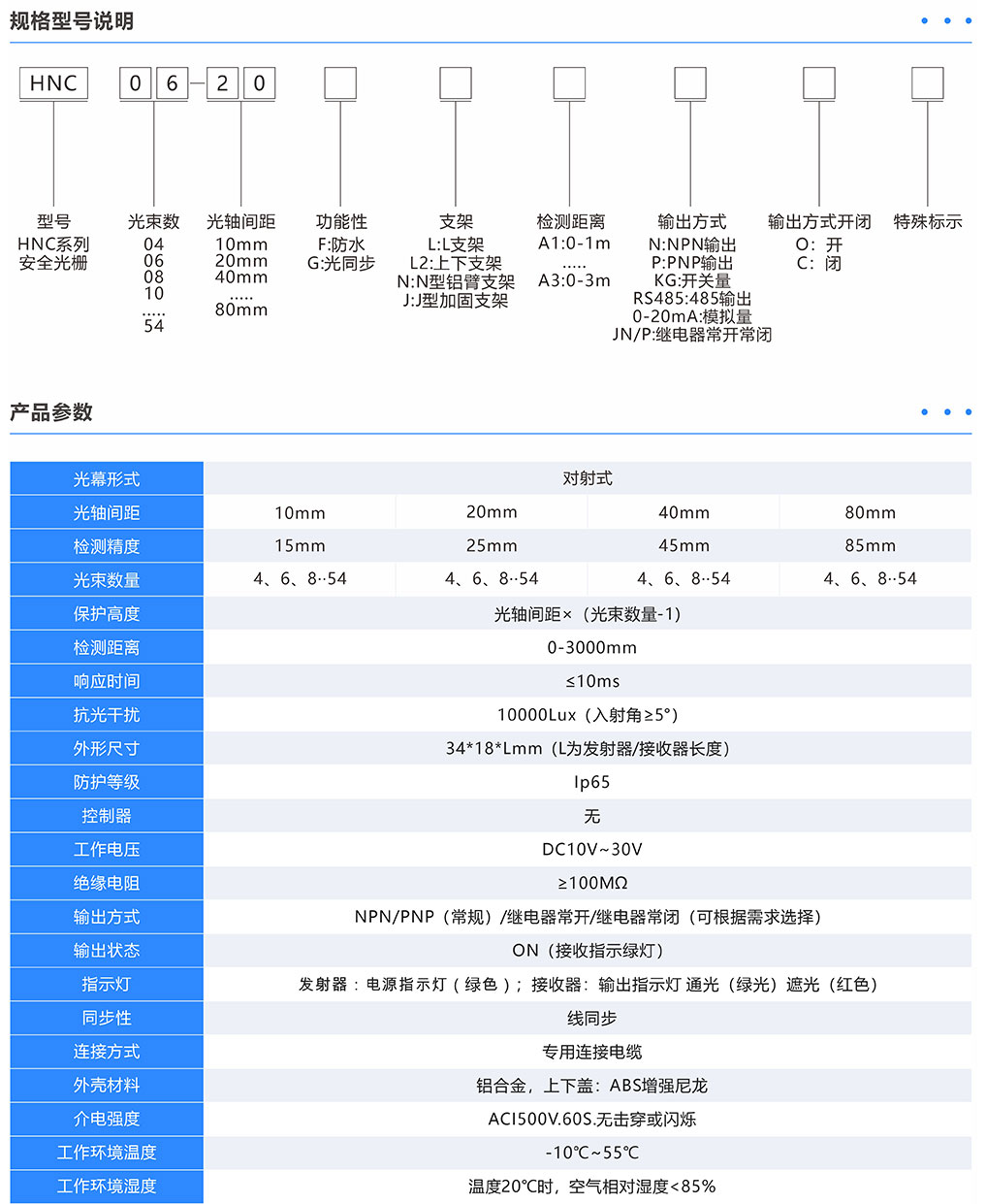產品參數(shù).jpg