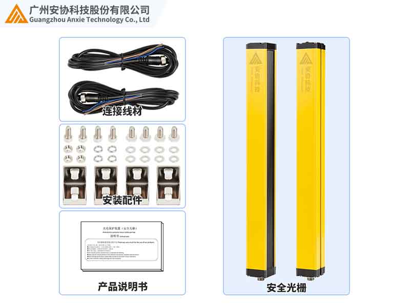 安全光柵R和T哪個是接收