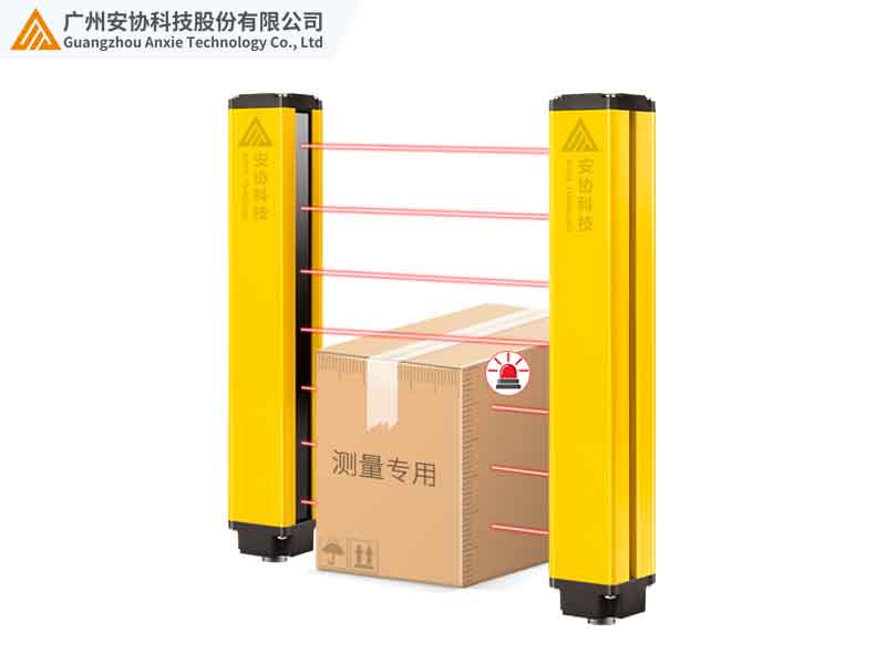 測量光幕在物流分揀的應(yīng)用解析