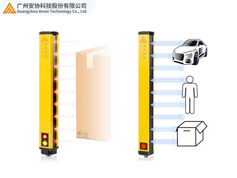 紅外單邊光幕與激光單邊光幕有什么區(qū)別？