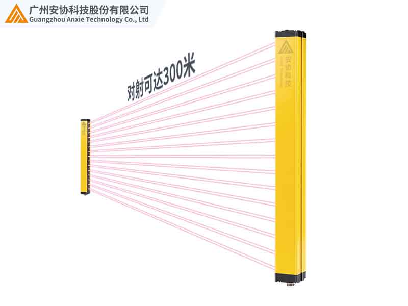 光電保護(hù)裝置的工作原理