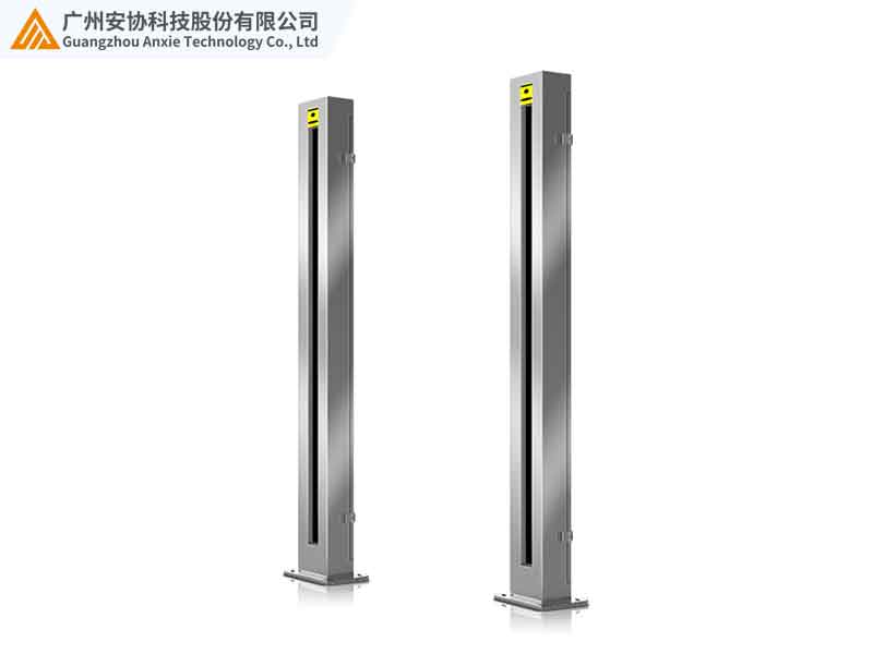 安全光柵等級如何區(qū)分？
