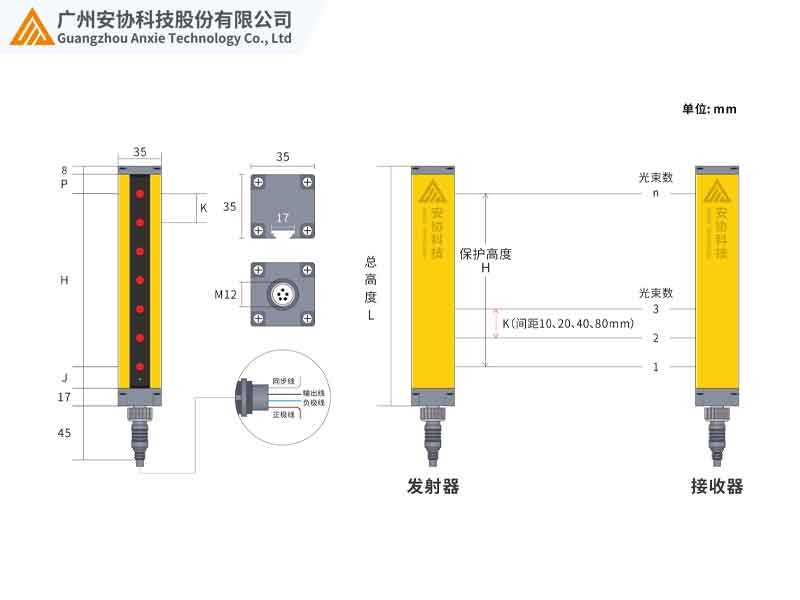 安全光柵光軸間距.jpg